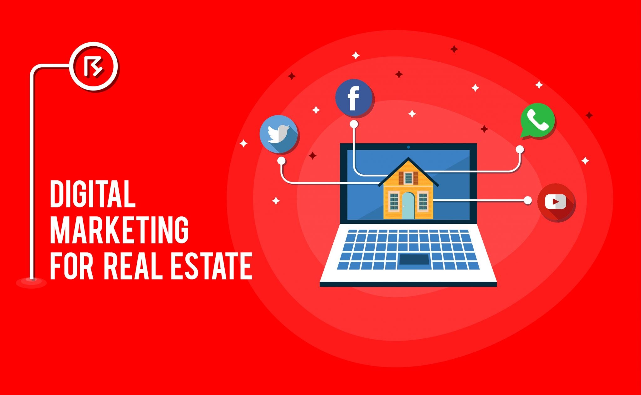 Маркетинг тоо. Real Estate Digital marketing. Real Estate Digital marketing services. English has begun Smm poster.