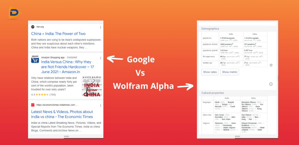 the Image displays the Search Results between Google and Wolfram Alpha. Wolfram Alpha is an Example of Web 3.0.